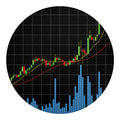 Candlestick Stock Graph Chart Print Round Blanket