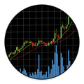 Candlestick Stock Graph Chart Print Round Floor Mat