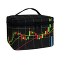 Candlestick Stock Graph Chart Print Travel Makeup Bag