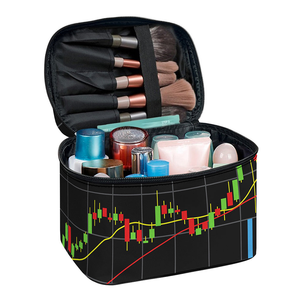 Candlestick Stock Graph Chart Print Travel Makeup Bag