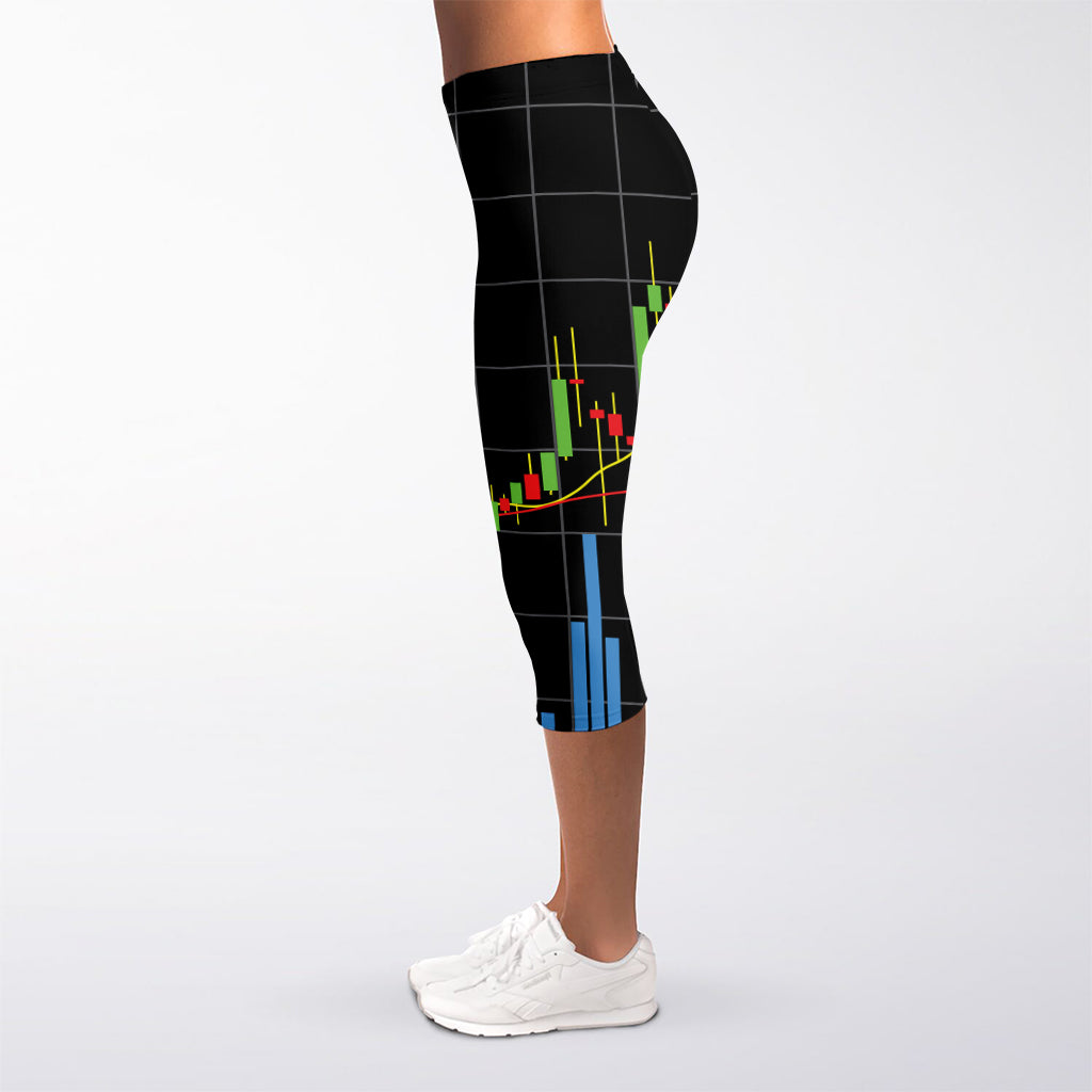 Candlestick Stock Graph Chart Print Women's Capri Leggings