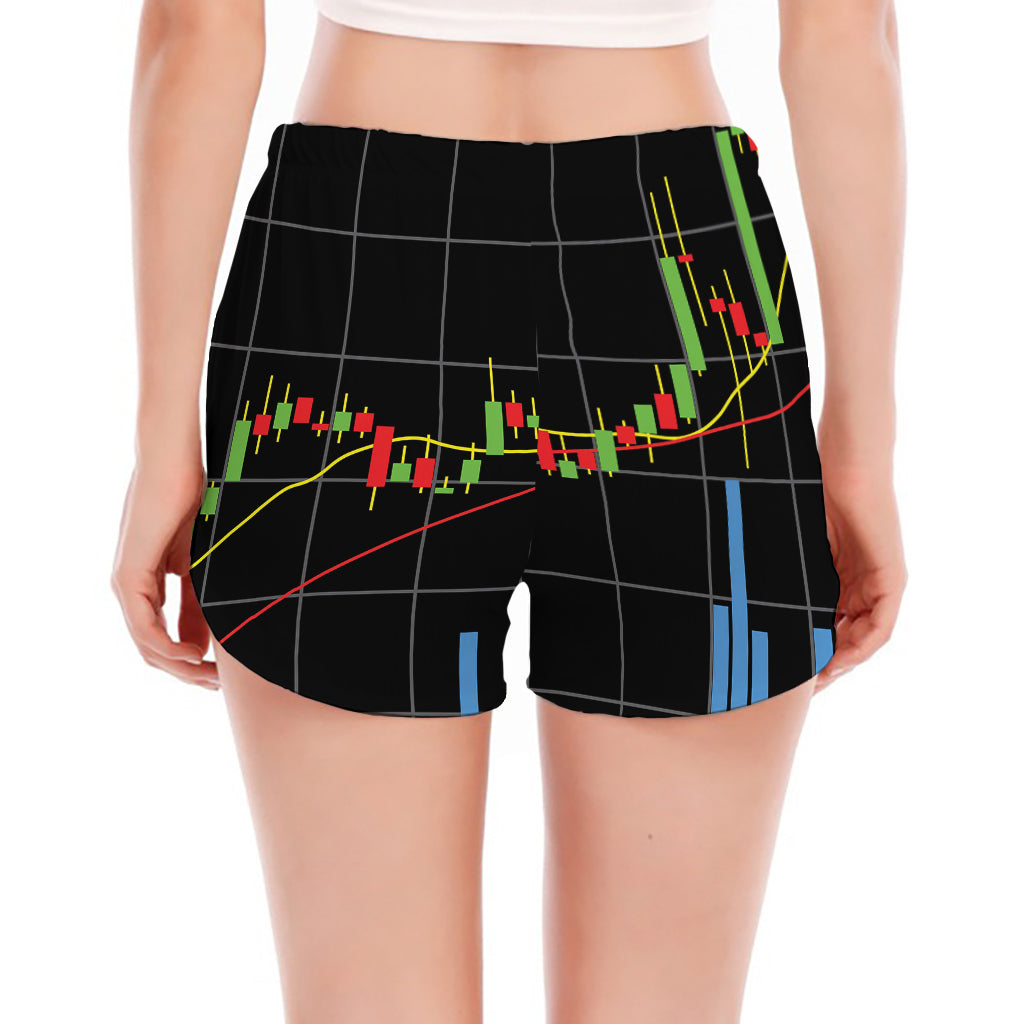 Candlestick Stock Graph Chart Print Women's Split Running Shorts