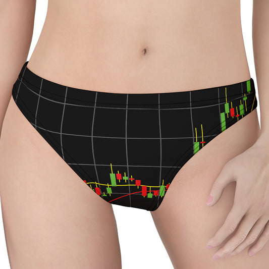 Candlestick Stock Graph Chart Print Women's Thong