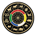 Chinese Zodiac Calendar Wheel Print Round Blanket