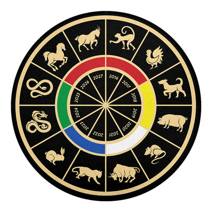 Chinese Zodiac Calendar Wheel Print Round Blanket