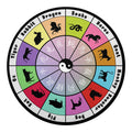 Colourful Chinese Zodiac Wheel Print Round Blanket