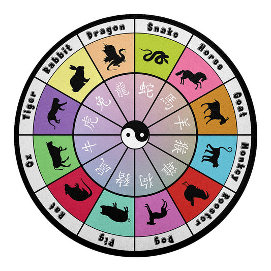 Colourful Chinese Zodiac Wheel Print Round Blanket