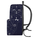 Geometric Zodiac Signs Print Backpack