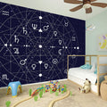 Geometric Zodiac Signs Print Wall Sticker