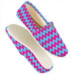 Pink And Blue Chevron Pattern Print Casual Shoes