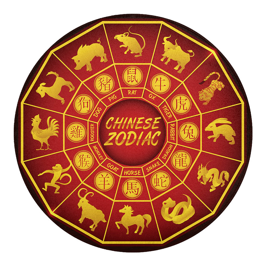 Red And Yellow Chinese Zodiac Print Round Blanket