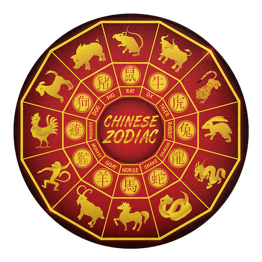 Red And Yellow Chinese Zodiac Print Round Blanket