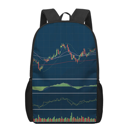 Stock Candlestick And Indicators Print 17 Inch Backpack
