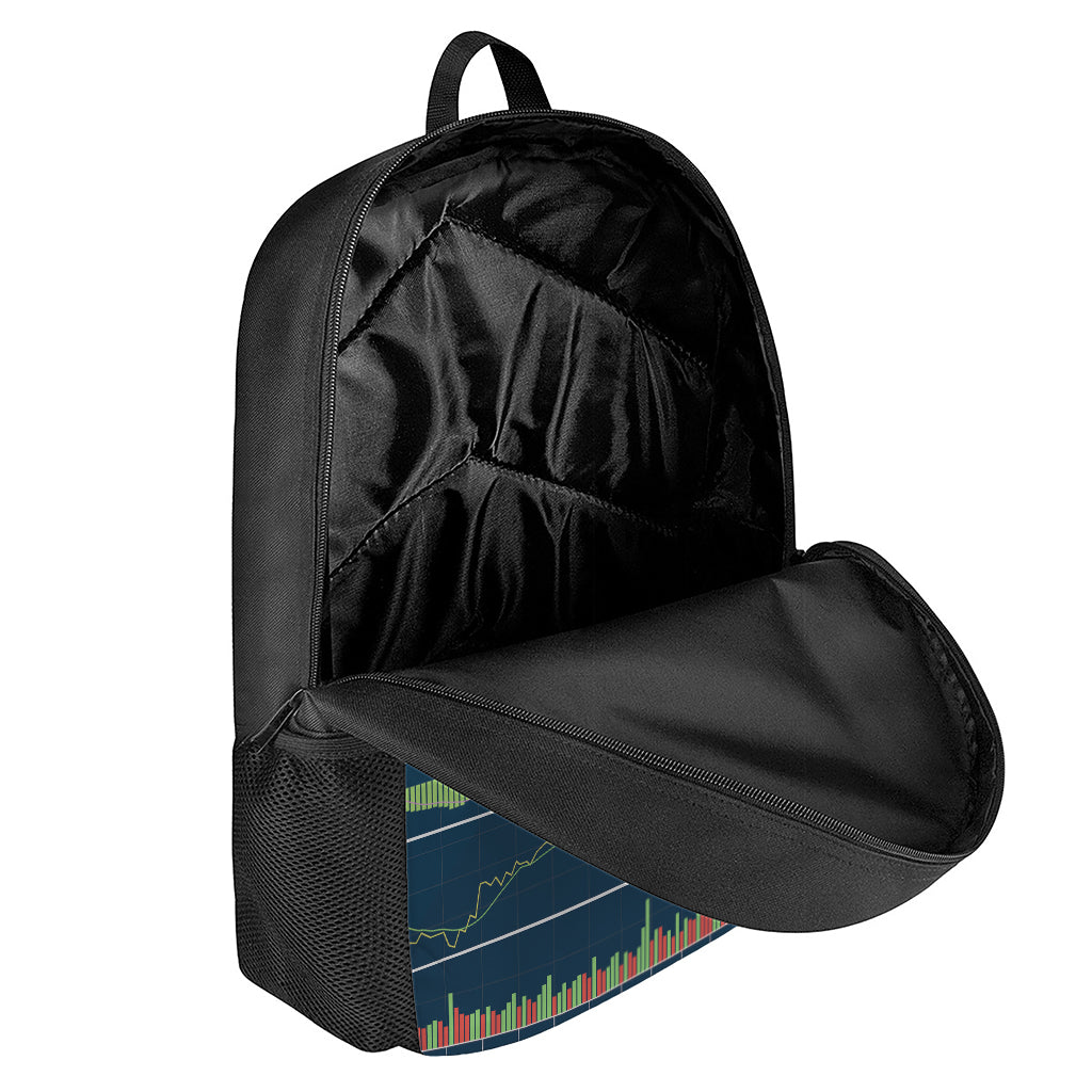 Stock Candlestick And Indicators Print 17 Inch Backpack