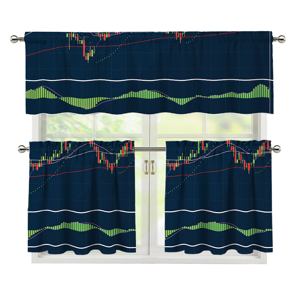 Stock Candlestick And Indicators Print 3 Piece Kitchen Curtains