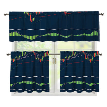 Stock Candlestick And Indicators Print 3 Piece Kitchen Curtains