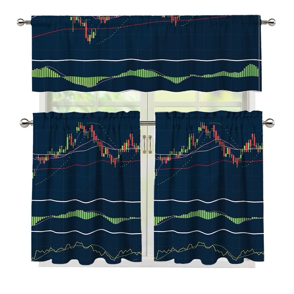 Stock Candlestick And Indicators Print 3 Piece Kitchen Curtains