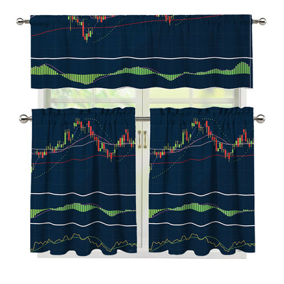 Stock Candlestick And Indicators Print 3 Piece Kitchen Curtains