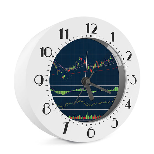 Stock Candlestick And Indicators Print Alarm Clock
