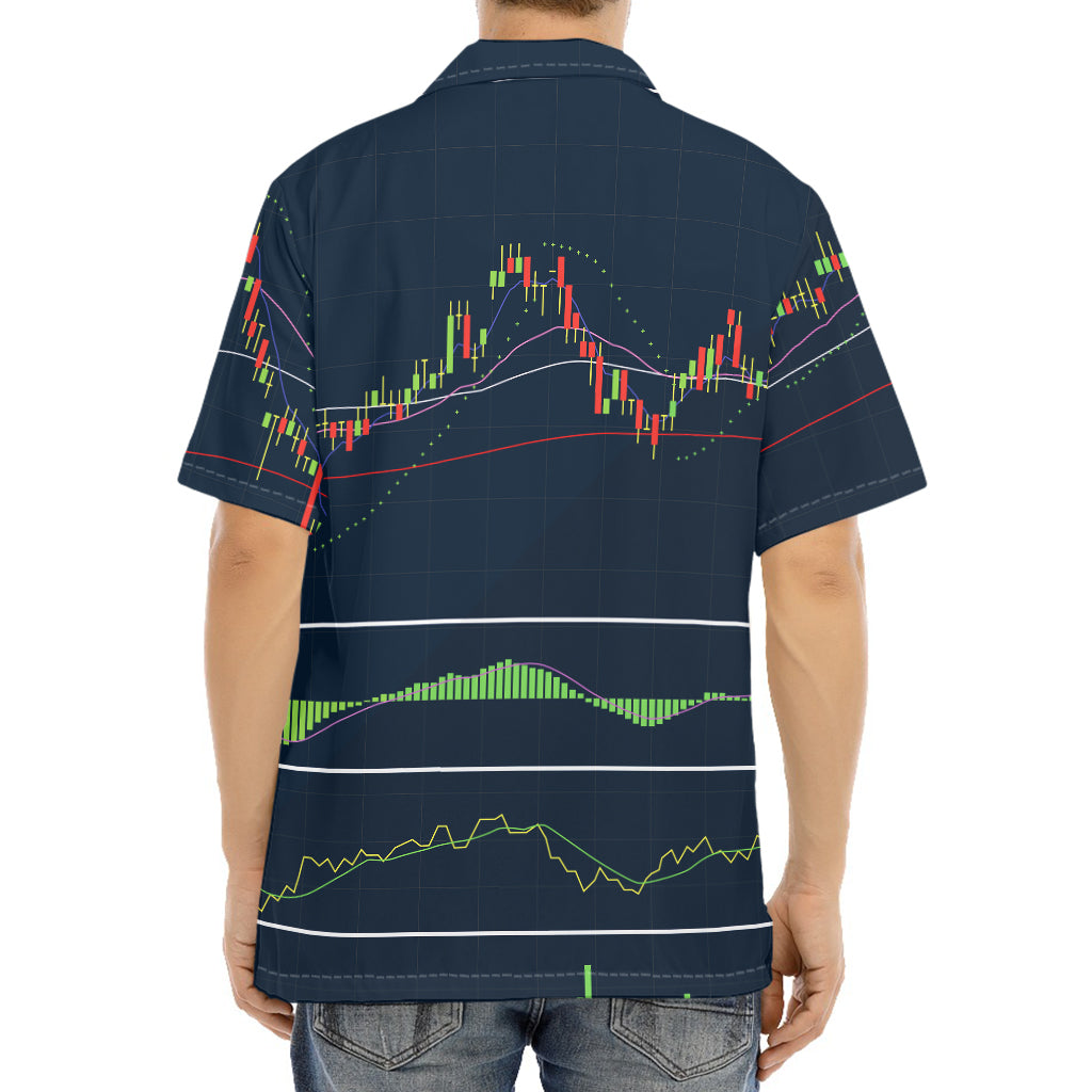 Stock Candlestick And Indicators Print Aloha Shirt