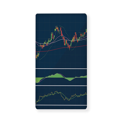Stock Candlestick And Indicators Print Baby Crib Sheet