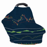 Stock Candlestick And Indicators Print Baby Seat Cover
