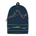Stock Candlestick And Indicators Print School Backpack