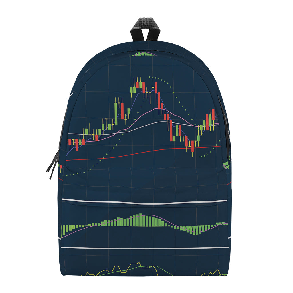 Stock Candlestick And Indicators Print Backpack