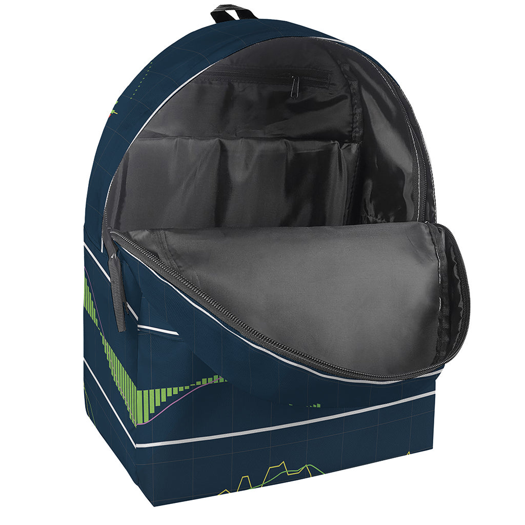 Stock Candlestick And Indicators Print Backpack