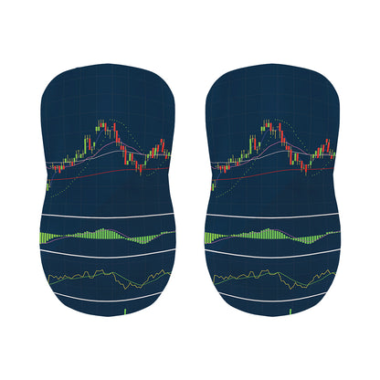 Stock Candlestick And Indicators Print Bar Stool Covers