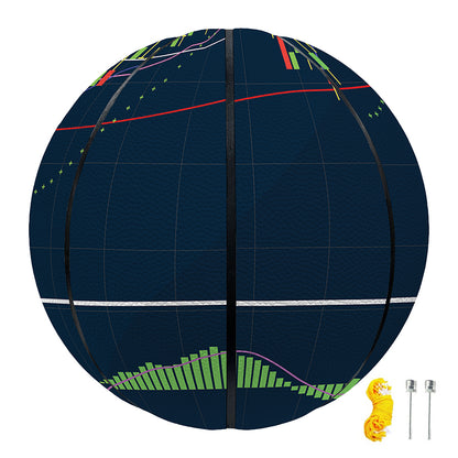 Stock Candlestick And Indicators Print Basketball