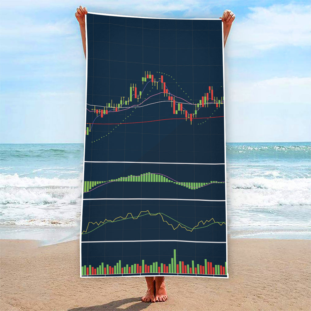 Stock Candlestick And Indicators Print Beach Towel