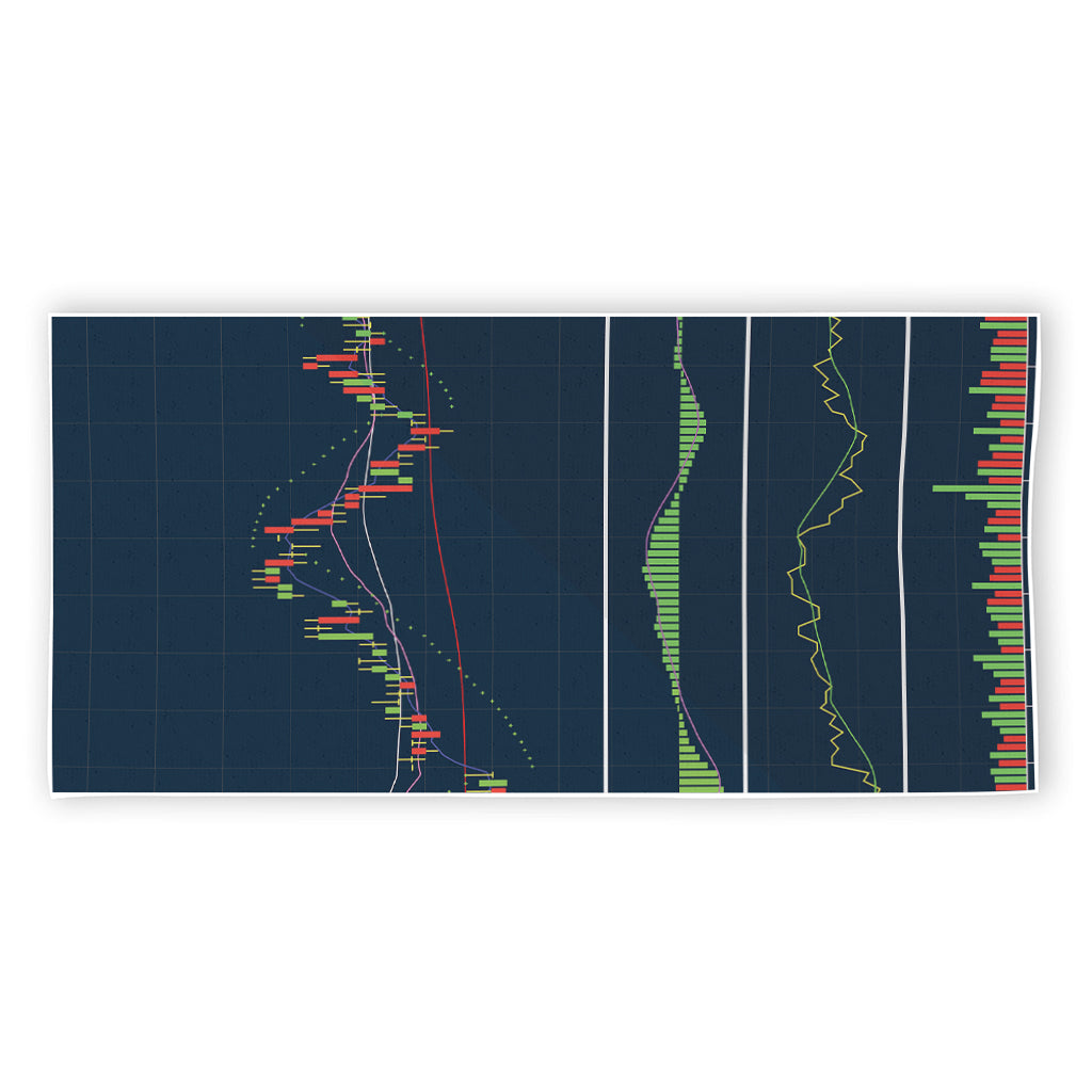 Stock Candlestick And Indicators Print Beach Towel