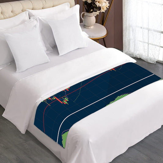 Stock Candlestick And Indicators Print Bed Runner