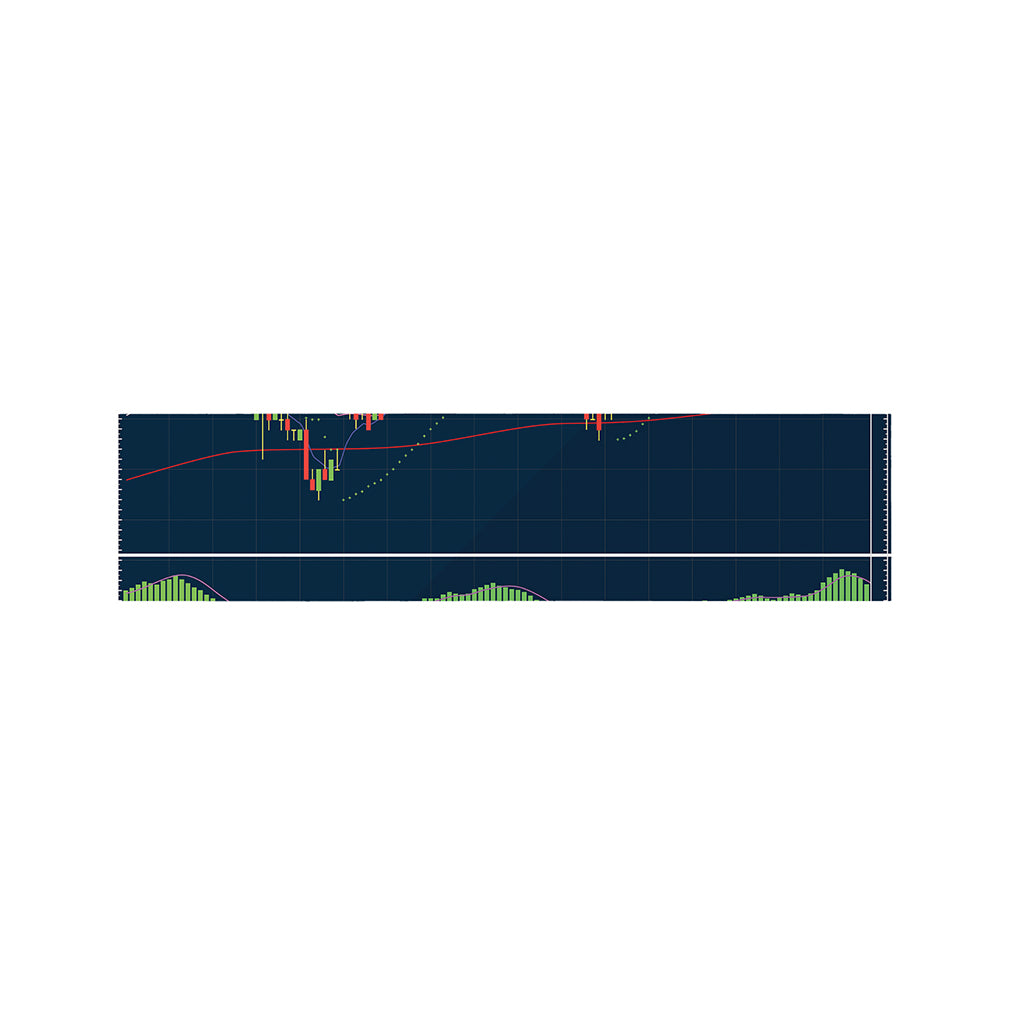 Stock Candlestick And Indicators Print Bed Runner