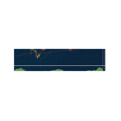 Stock Candlestick And Indicators Print Bed Runner