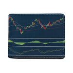 Stock Candlestick And Indicators Print Bifold Wallet