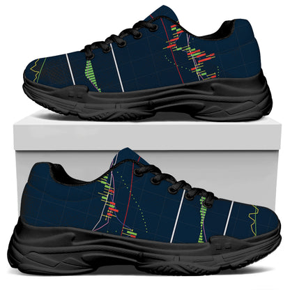 Stock Candlestick And Indicators Print Black Chunky Shoes