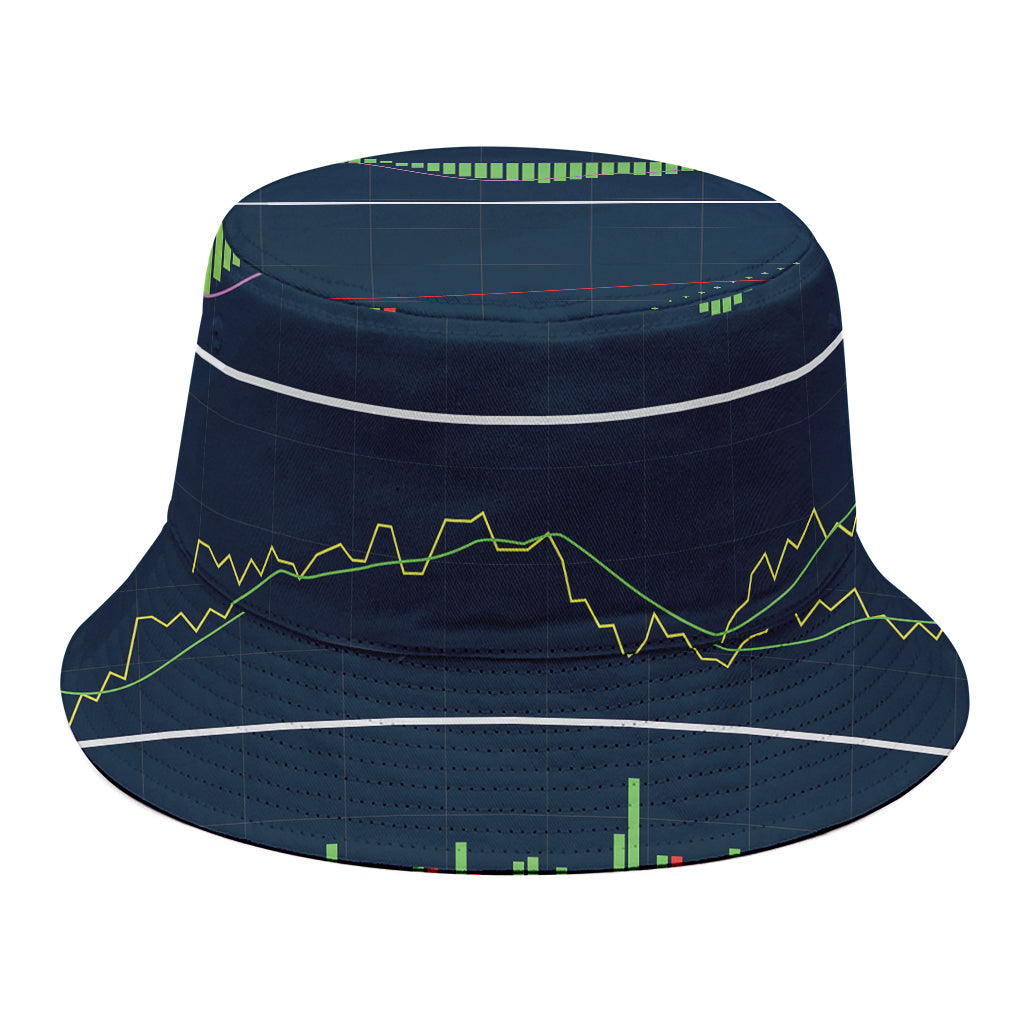 Stock Candlestick And Indicators Print Bucket Hat
