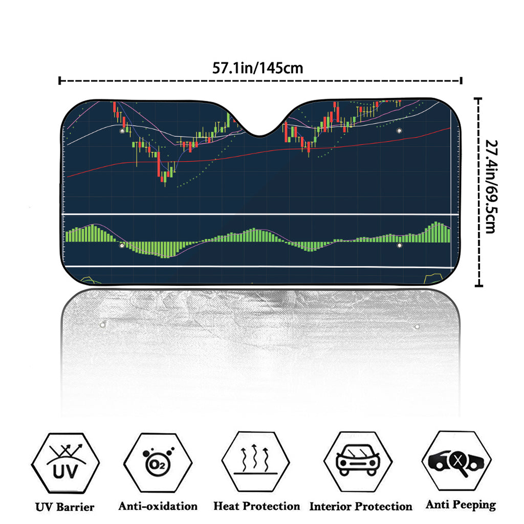 Stock Candlestick And Indicators Print Car Windshield Sun Shade