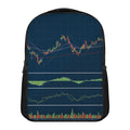 Stock Candlestick And Indicators Print Casual Backpack