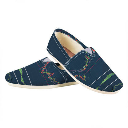 Stock Candlestick And Indicators Print Casual Shoes