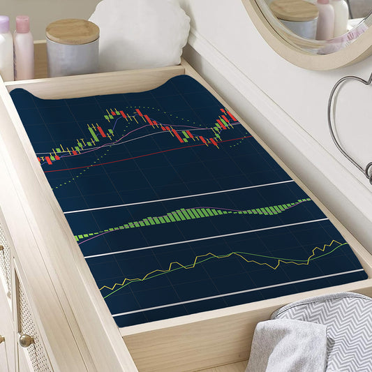 Stock Candlestick And Indicators Print Changing Pad Cover