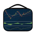 Stock Candlestick And Indicators Print Classic Bible Case