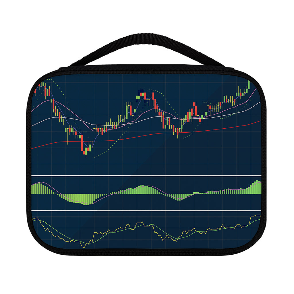 Stock Candlestick And Indicators Print Classic Bible Case
