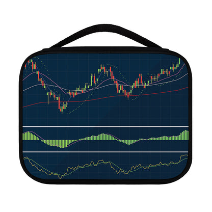 Stock Candlestick And Indicators Print Classic Bible Case