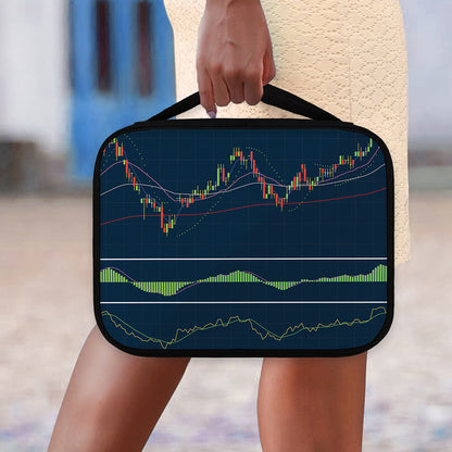 Stock Candlestick And Indicators Print Classic Bible Case