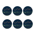 Stock Candlestick And Indicators Print Coaster Set