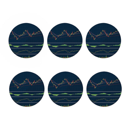 Stock Candlestick And Indicators Print Coaster Set