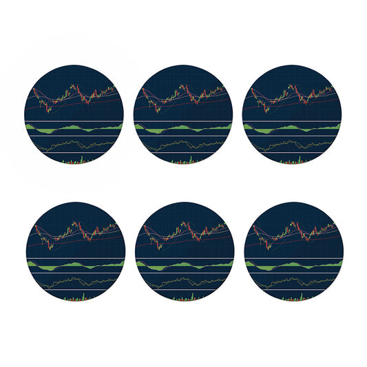 Stock Candlestick And Indicators Print Coaster Set